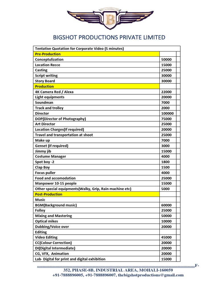 Corporate Video Quotation Breakdown | PDF | Imaging | Filmmaking