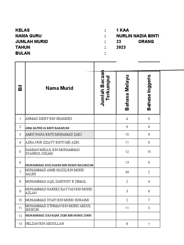 Nilam Tingkatan 1 2023 Pdf