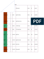 data-danh-sach-khach-hang-moi-nhat-mua-can-ho-vinhomes-ba-son