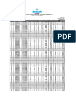 Unit Test Result - Ut-01 - SS+CF - 2023-24