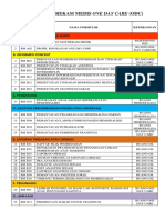 Daftar Isi Rekam Medis One Day Care