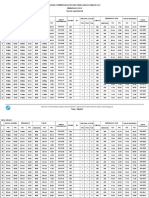 Jadwal Penerbangan Jemaah Haji Reguler 1444 H Embarkasi Solottepdf