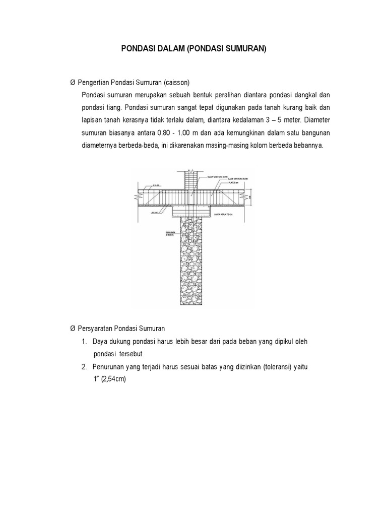Desain Praktis Pondasi Sumuran | PDF