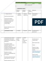 Unit Plan Template