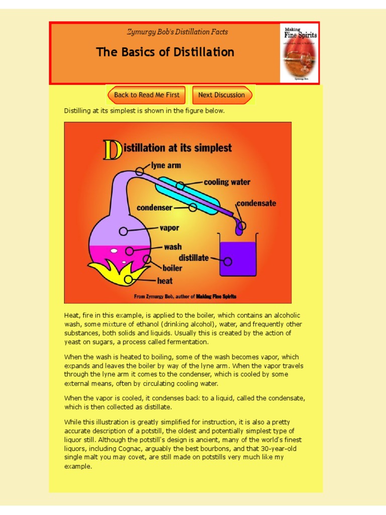 Basics of Potstill Distillation | PDF