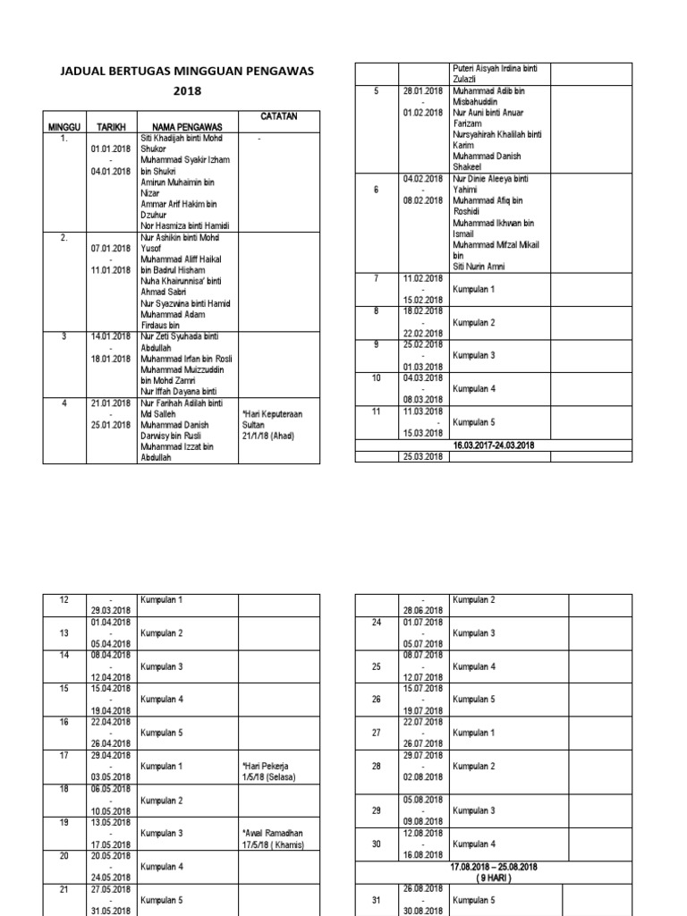 Jadual Bertugas Mingguan Pengawas 2018 Pdf