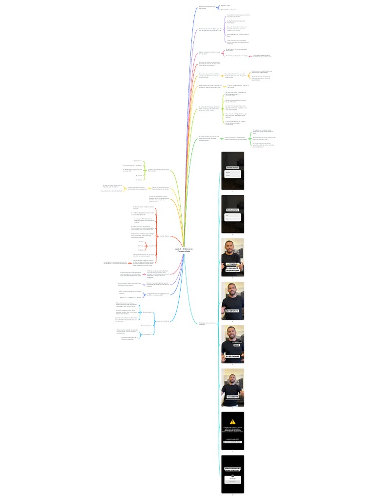 Aula 3 - Ci%C3%AAncia Da Prosperidade | PDF | Internet | Science
