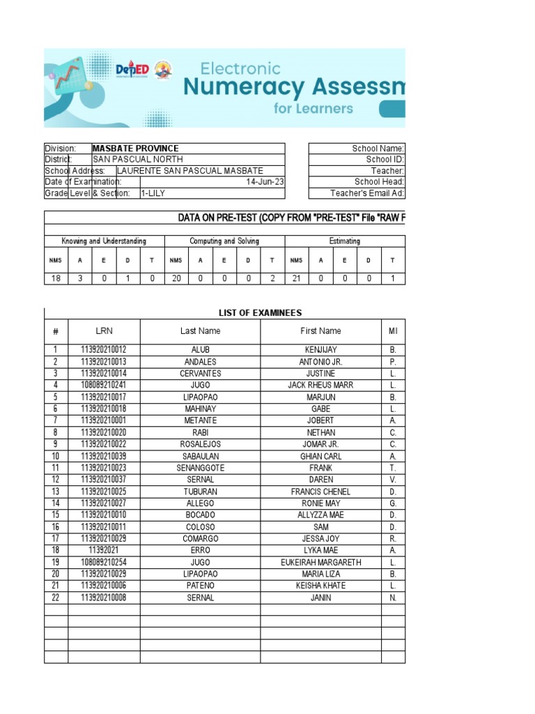 Numeracy Assessment Results for Grade 1 | PDF | Mathematics | Science