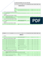 Katalog Odobrenih Udzbenika 2023 2024 3