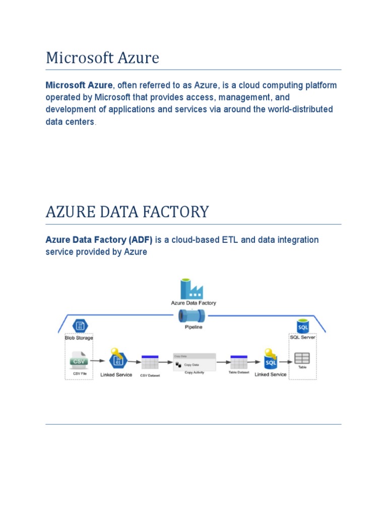 Microsoft Azure Data Factory | PDF | Computer Science | Data Management