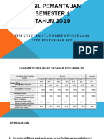 RTM KPP SMTR 1 2019