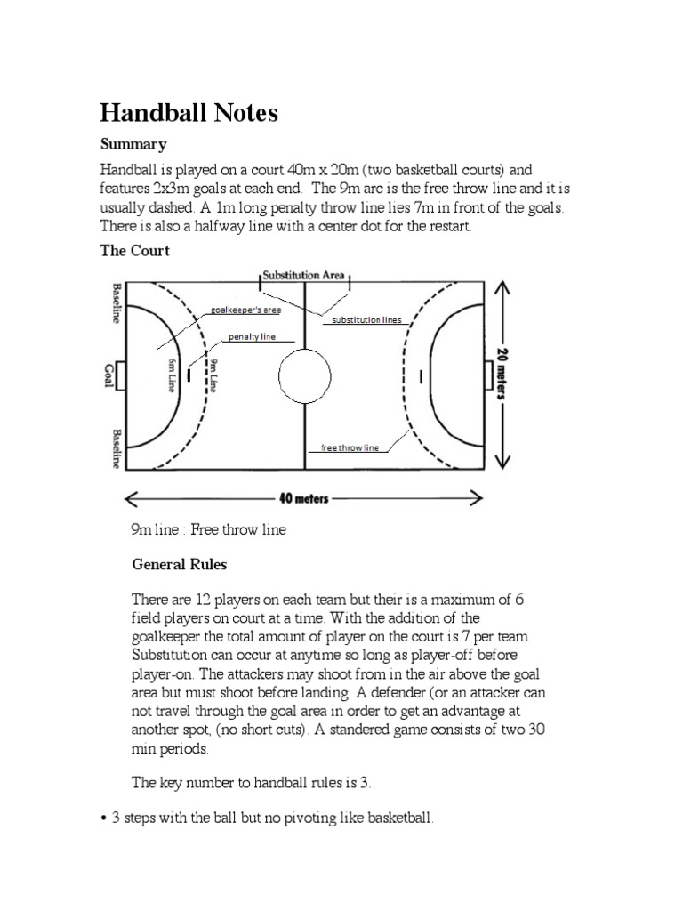 Handball Court Layout and Rules | PDF