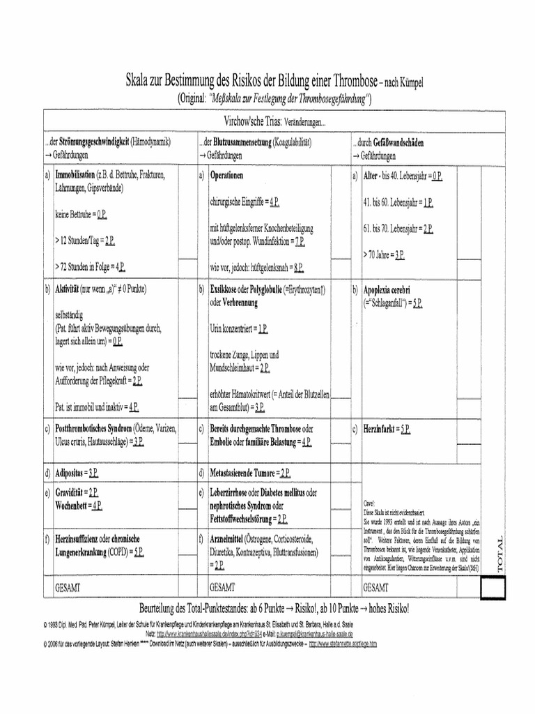 (نسخة) Bestimmung Thromboserisiko Nach Kümpel (1) | PDF