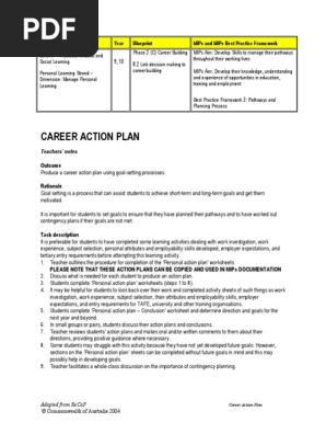 Career Action Plan Worksheet Example
