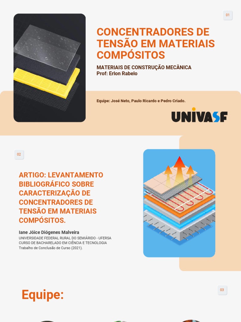 Compósitos - 06.04.22 - José, Paulo e Pedro | PDF | Material composto ...