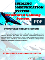 Structured Cabling System