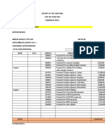 REPORT-OF-THE-UTILIZATION-GAD Fund 2022