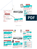 Aula Medicina Legal Documentos Medico Legais