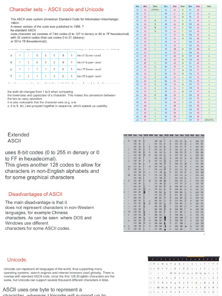 ASCII and Unicode | PDF