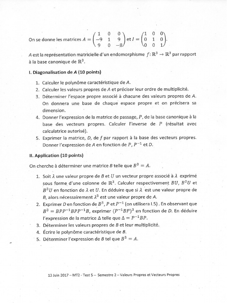 Scan Math PDF