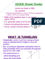 TUNNEL DIODE (Esaki Diode)