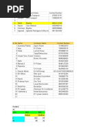 Combined Data