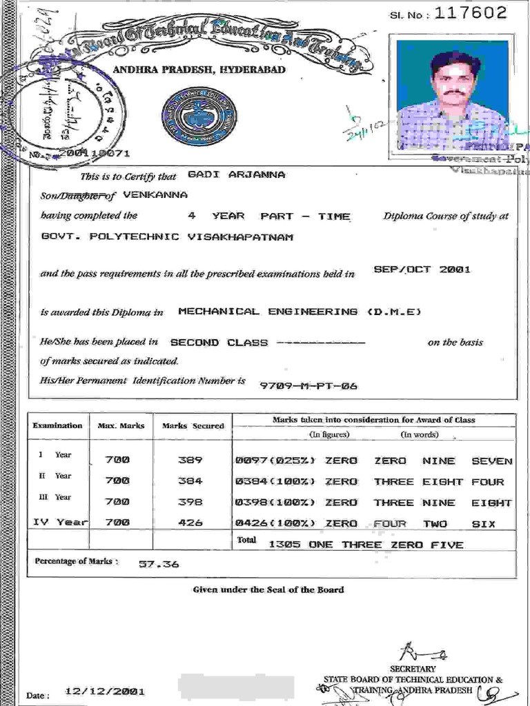 Diploma Certificate | PDF