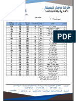 عرض سعر مارس 2023