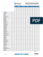 Tabla de Compatibilidad Láminas Comprimidas