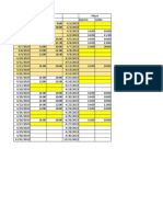 Tabla para Calcular