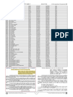 Portaria Inss 1.132 - 23 Do