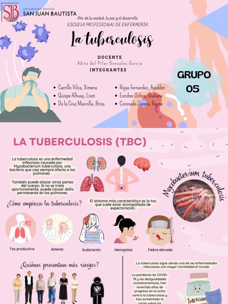 5-tbc-pdf-tuberculosis-medicina-clinica