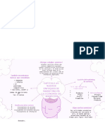 Brainstorming Mapa Mental Ilustraciones Nubes Azul