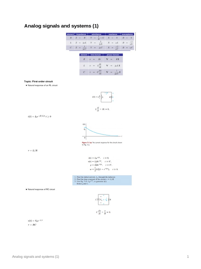 Analog Signals and Systems PDF Electronic Filter Low Pass Filter