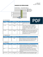 PRF Pec RPR 20210322 Sumario Operaciones