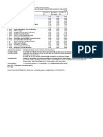 Privater Und Öffentlicher Sektor (Bund, Kantone, Bezirke, Gemeinden, Körperschaften) Zusammen, Schweiz 2018