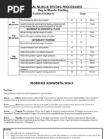 JHHLM FAQs and Scale | PDF | Nursing | Physical Therapy