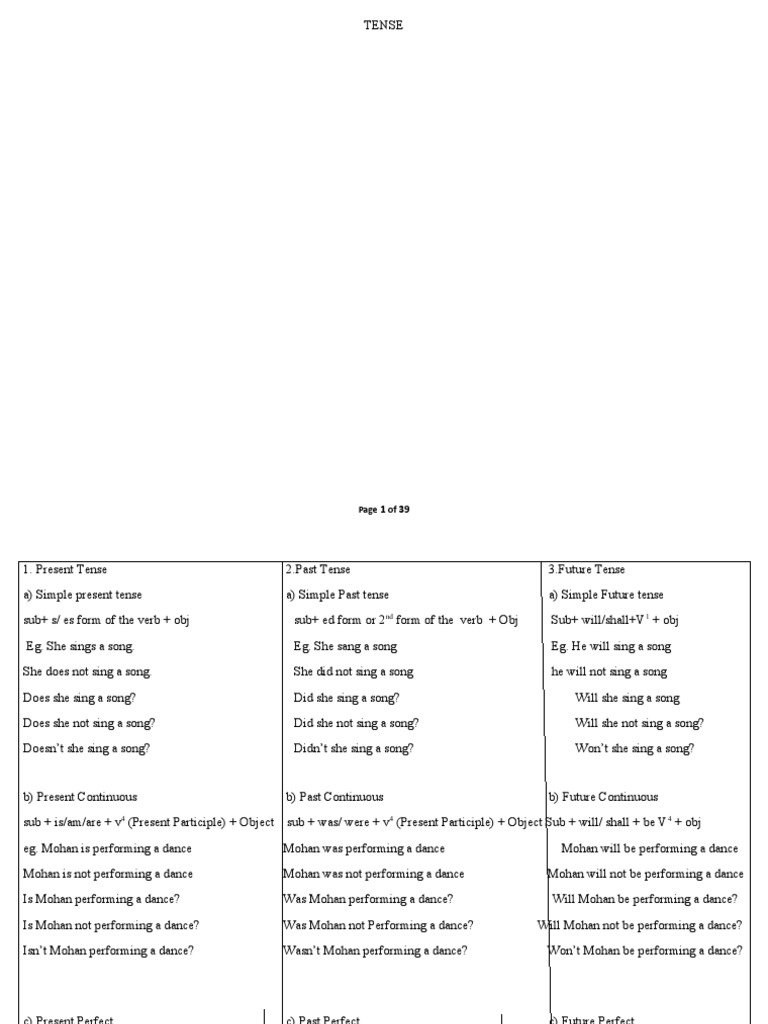 Direct and Indirect Speech Guide | PDF | Question | Grammatical Tense