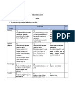 Rúbrica de Evaluación Parcial