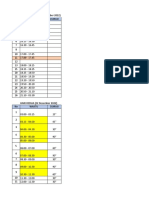 Rundown James Batch 3