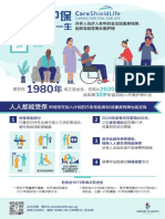 What You Need To Know About CareShield Life - If You Are Born in 1980 or Later (Chinese)