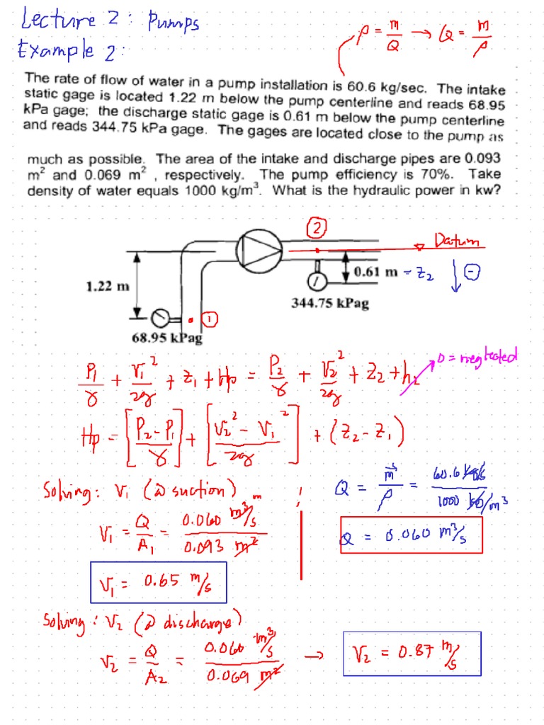 Lecture 2 Pumps PDF