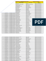 SHE-2022 Final Result List of Provisionally Selected Applicants PDF