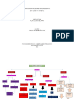 Informe Protocolo de Productos