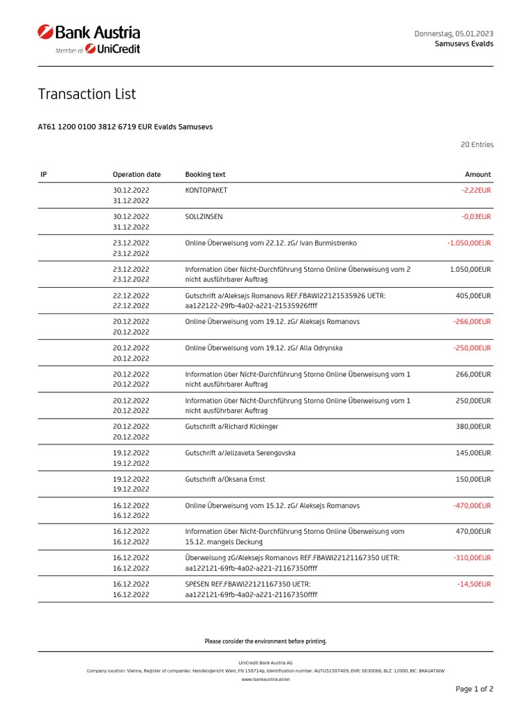 Transaction List 20230105 1672958739833 AT611200010038126719 | PDF