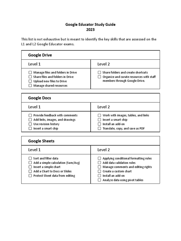 GOOGLE EDUCATOR CERTIFICATION STUDY GUIDE intelligence overview