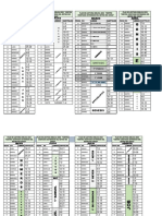 Plan de Lectura Biblica Modificada 2023