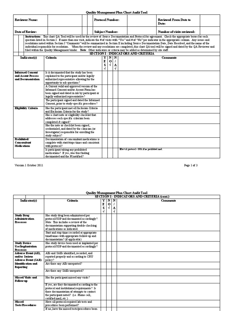 Certified Health Care Chart Auditor