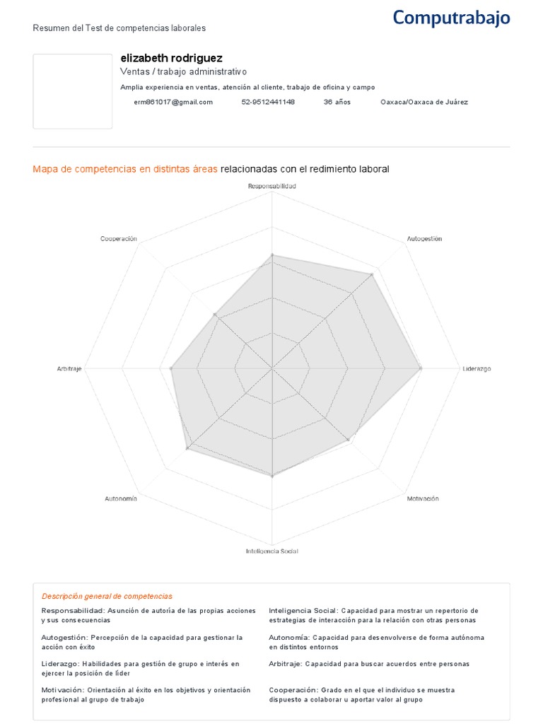 Resultados del Test de Competencias Laborales | PDF | Liderazgo ...