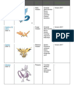 Pokémon - Tabla de Tipos: Resistencias y debilidades en combate de todos  los juegos de la franquicia - Millenium